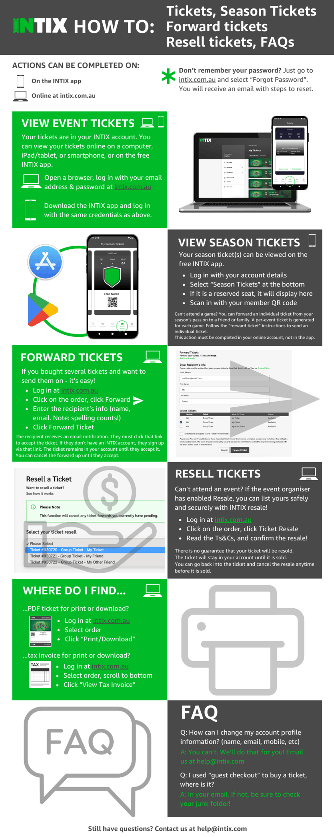 INTIX Infographic_Customer How To